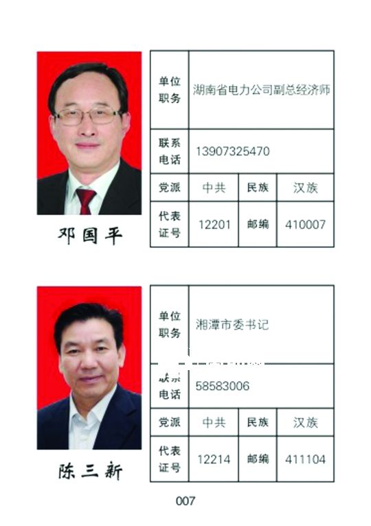 湘潭市人大常委會官網(wǎng)公開的湖南省委書記徐守盛和湘潭市委書記陳三新的信息。兩人均為湘潭選出的湖南省人大代表，陳三新同時是湘潭市人大代表。</p><p>