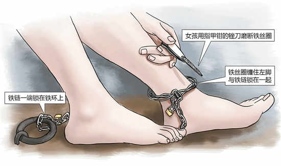 嘉興市公安局秀洲區(qū)分局召開了一個(gè)小型發(fā)布會(huì)，首次對(duì)外披露案情細(xì)節(jié)。女孩利用隨身攜帶的指甲刀，一點(diǎn)點(diǎn)將身上鎖鏈磨斷，6月23日，她掙脫鎖鏈，跑到氣窗大喊救命，周圍居民聞聲報(bào)警，女孩11天的地獄經(jīng)歷才告結(jié)束。