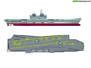 航母效果圖。