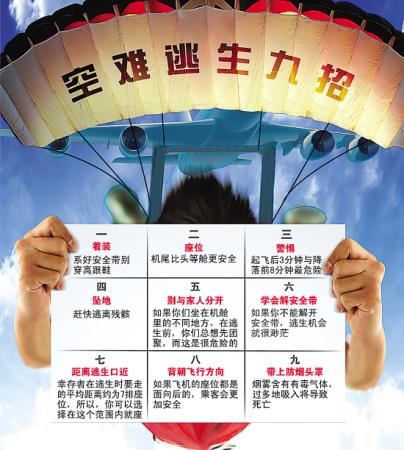 乘坐飛機(jī)時(shí)若災(zāi)難發(fā)生 如何自救？