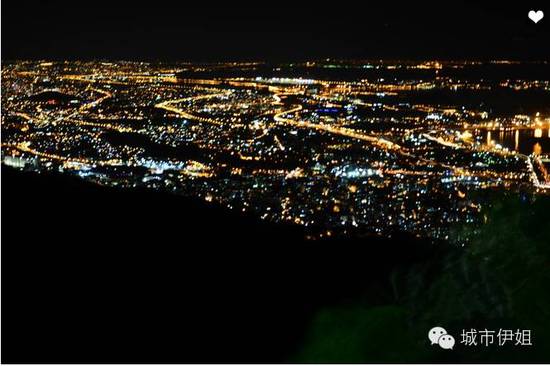 巴西免簽 火辣的南美帥哥咱們約嗎！