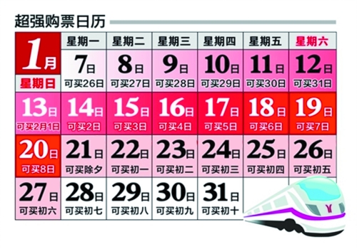 春運(yùn)火車票可在代售點(diǎn)和車站窗口訂購(gòu)