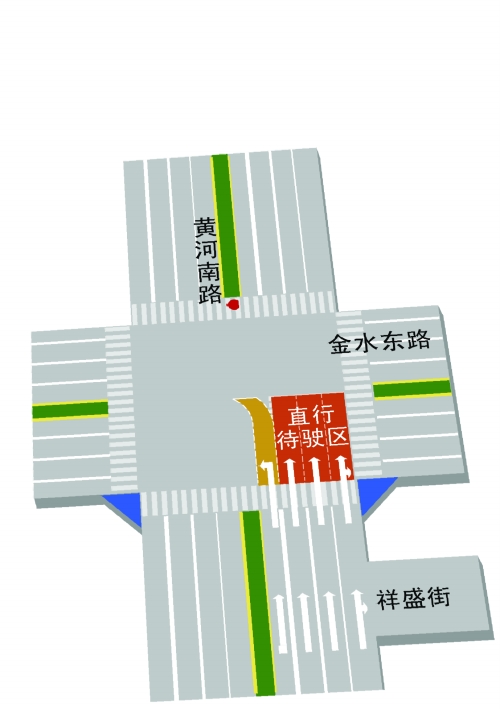 黃河南路與金水東路交叉口新設(shè)直行待駛區(qū)