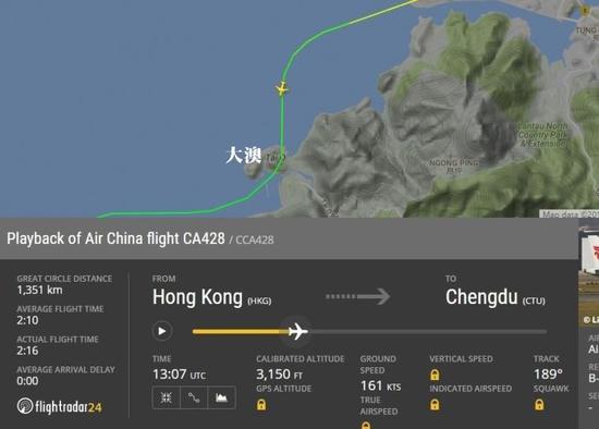  圖片來自航空網(wǎng)站flightradar24，圖顯示飛機在大澳險撞山頭