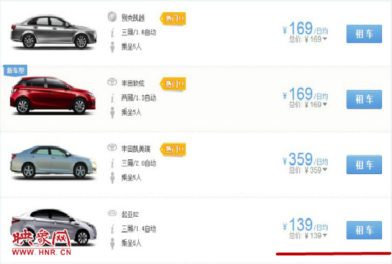 平時(shí)部分汽車(chē)租車(chē)價(jià)格。