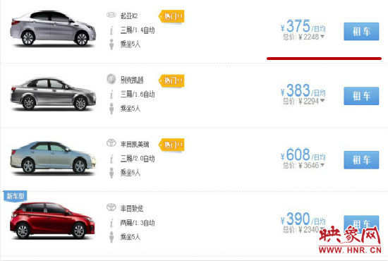 國(guó)慶七天假期部分租車(chē)價(jià)格。