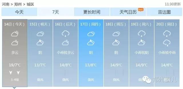 強(qiáng)冷空氣+雨 鄭州終于要下雪了！最低氣溫-6℃！