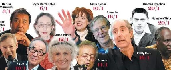 在 一篇名為“誰能贏得諾貝爾文學(xué)獎(jiǎng)”的文章中，作者寫到，全球最大博彩公司之一的Ladbrokes(立博)員工，他們工作并非讀書、分析作者或是揣摩評委的心思，而是將行業(yè)評價(jià)、作家國籍、歷屆獲獎(jiǎng)?wù)咝畔⒌冗M(jìn)行綜合評估，然后預(yù)測哪些人可能獲獎(jiǎng)。