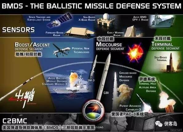 【解局】一旦薩德入韓，中國不排除與韓國“準(zhǔn)斷交”