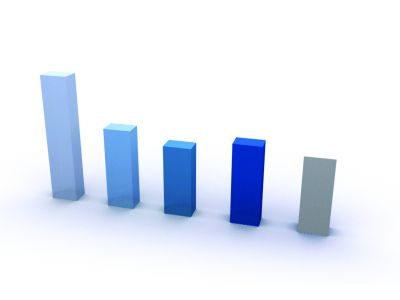 90后壓力最大，60后“火氣”最大