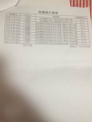 南昌中級人民法院一法官證實，他從南昌市房管局調出徐林保及其家人名下的部分房產信息表。