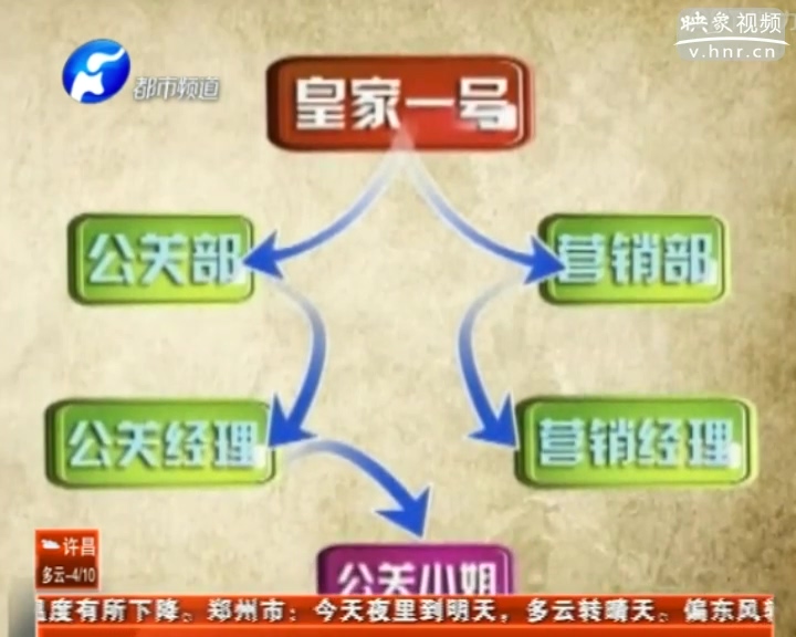 皇家一號(hào)再開庭 11人被控組織賣淫