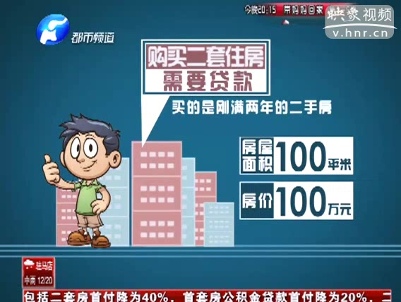 房貸政策松綁 樓市要回春？