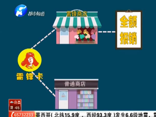 辦張“雷鋒卡” 今生買東西不花錢？