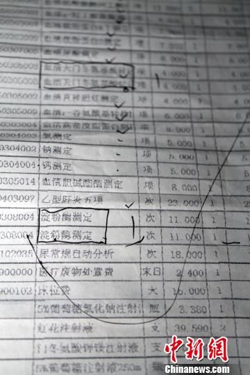 　患者家屬指稱的重復(fù)收費(fèi)項目?！≡S永強(qiáng)　攝